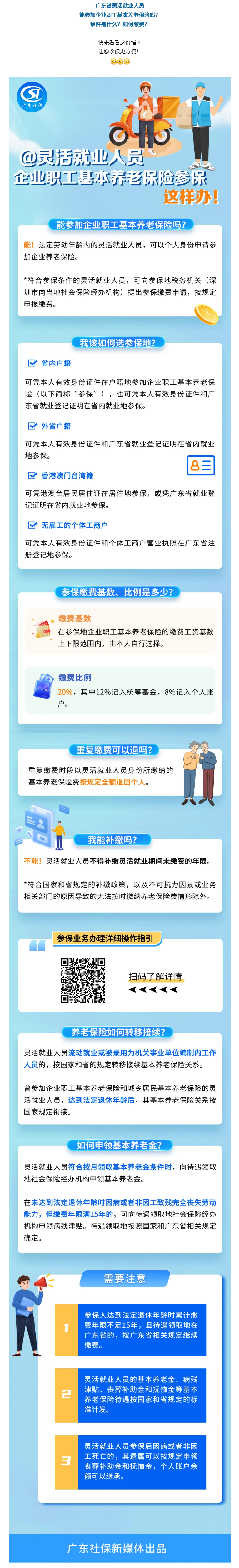 靈活就業(yè)人員 企業(yè)職工基本養(yǎng)老保險參保這樣辦！.png