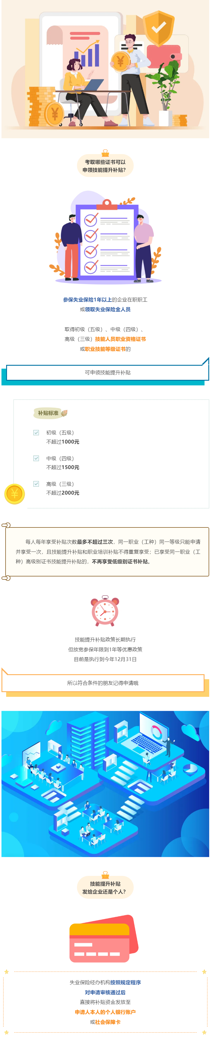 考取哪些證書可以申領(lǐng)技能提升補(bǔ)貼？.png