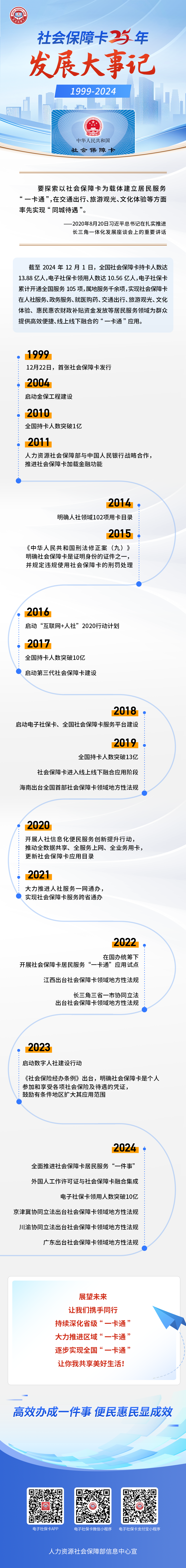 大事記定稿.png