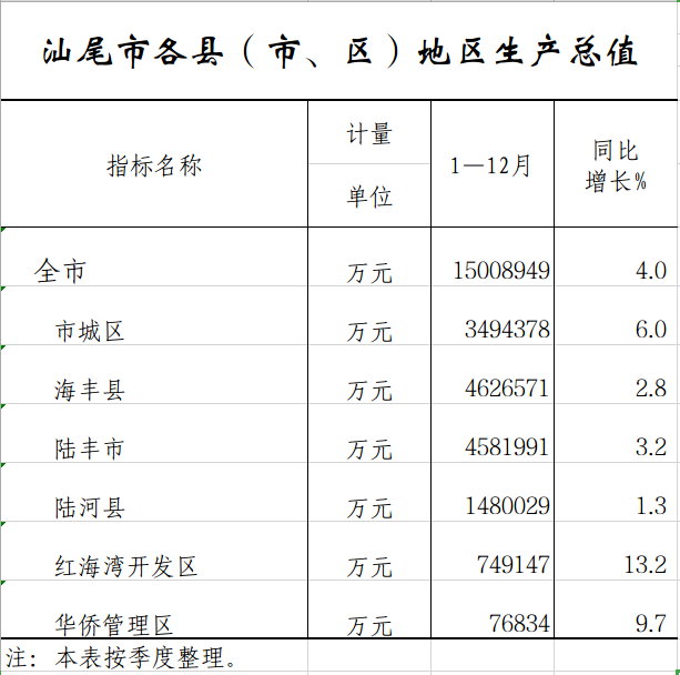分顯區(qū).png