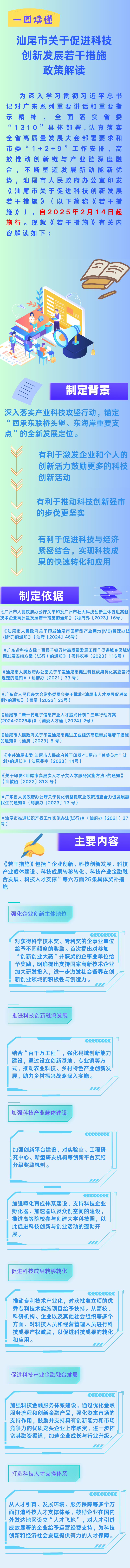 一圖解讀.png