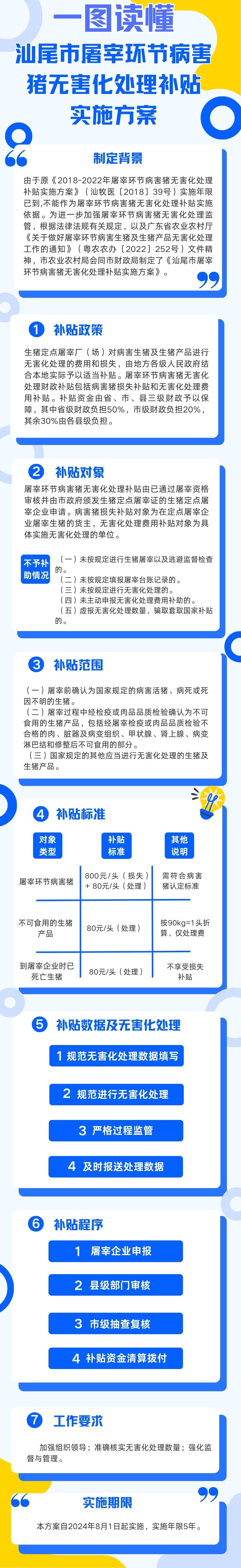 一圖讀懂1.jpg