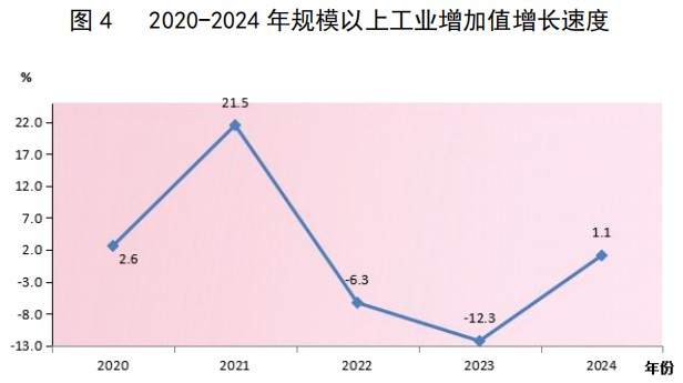 圖4.jpg