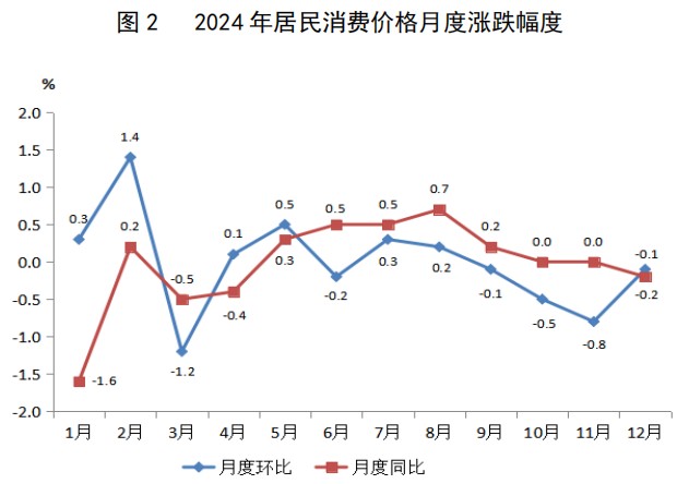 圖2.jpg