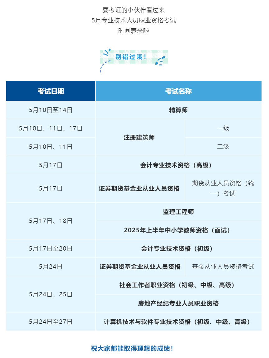 溫馨提示！5月有這些考試，別錯(cuò)過(guò)&rarr;.png