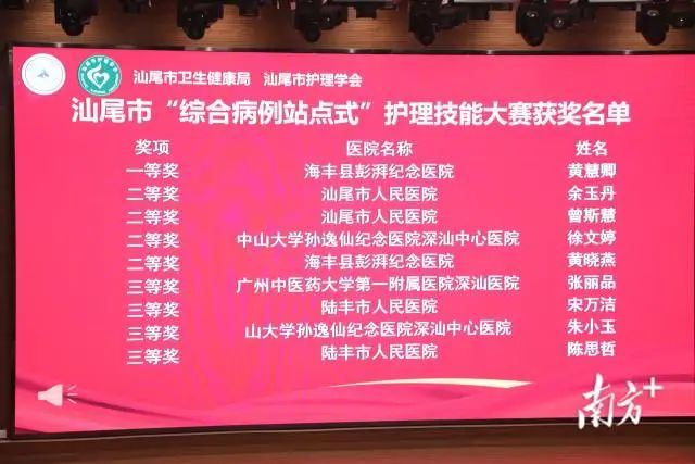 南方+ 陳保良 拍攝