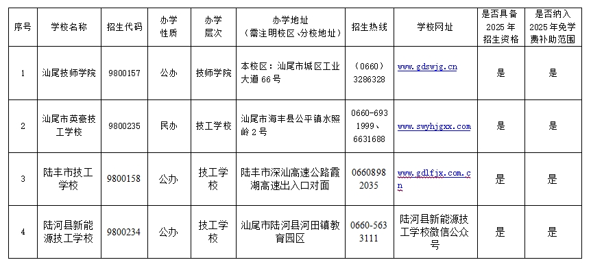 微信截圖_20250515153652.png
