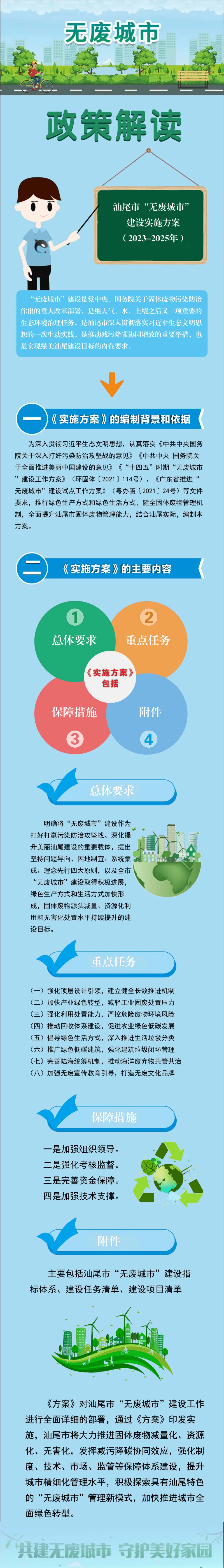 已編輯圖片