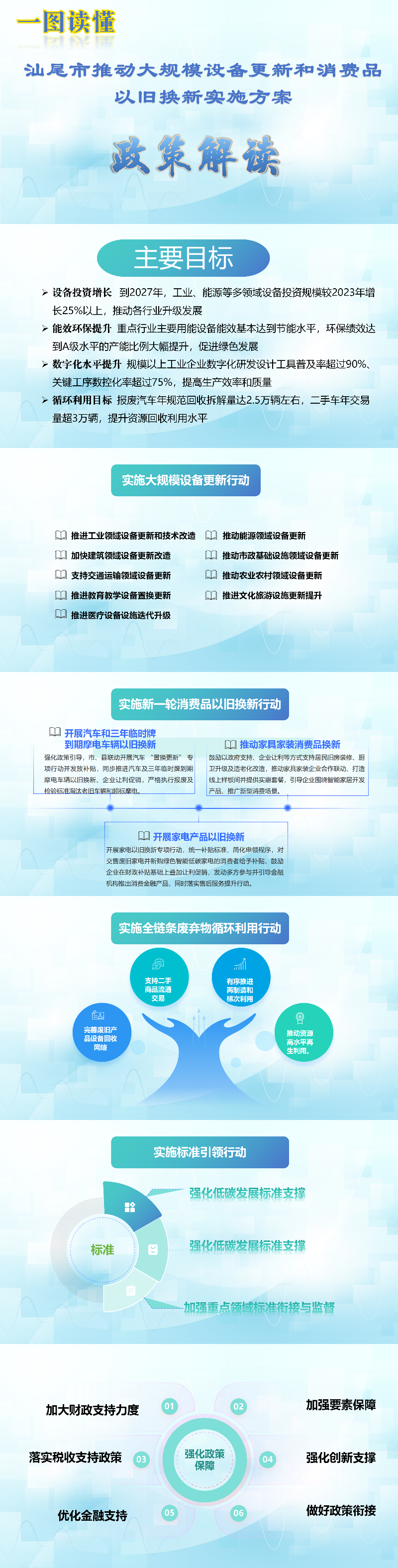 已編輯圖片