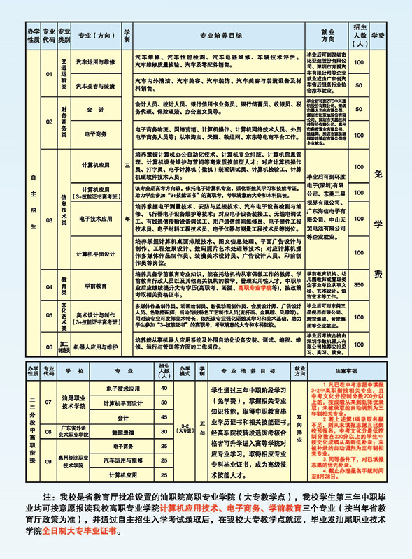 自動轉存圖片