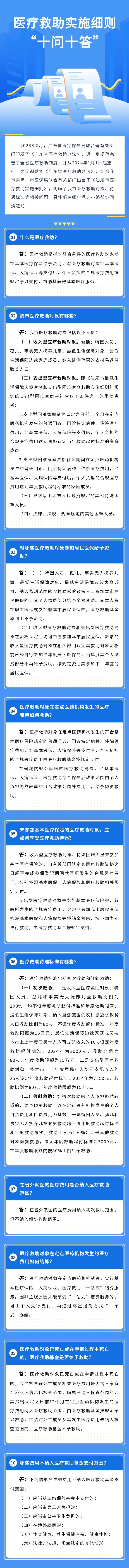 醫(yī)療救助十問十答.jpg