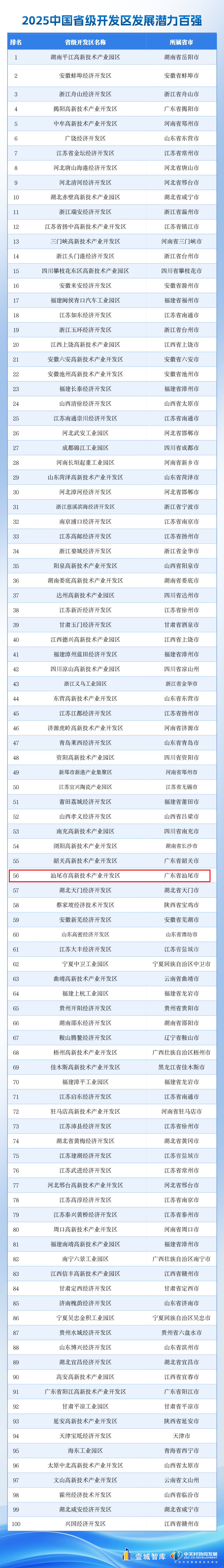 5cddcd8a3afd4340acbf8024f35e12b0.png