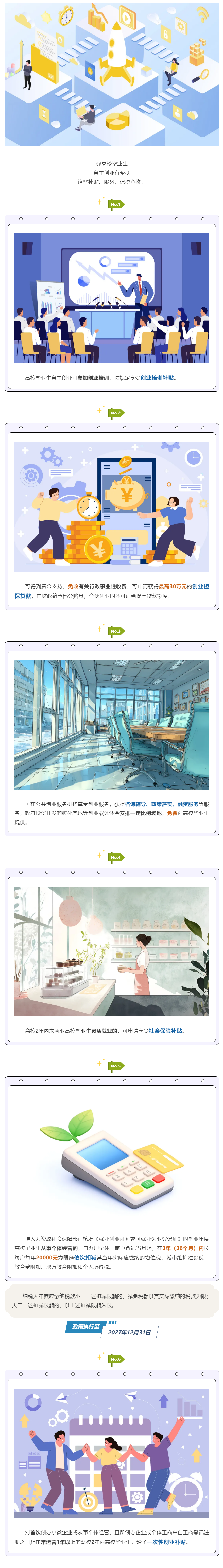 【就業(yè)創(chuàng)業(yè)政策清單】補(bǔ)貼、免費(fèi)場(chǎng)地！想創(chuàng)業(yè)的高校畢業(yè)生速看&rarr;.png