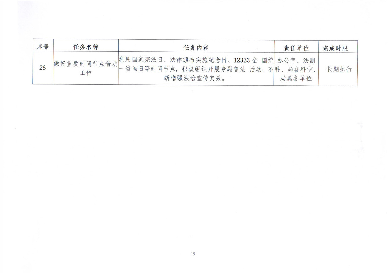 關(guān)于印發(fā)《汕尾市人力資源和社會保障局關(guān)于貫徹“誰執(zhí)法誰普法”普法責任制的實施意見》的通知_頁面_19.jpg