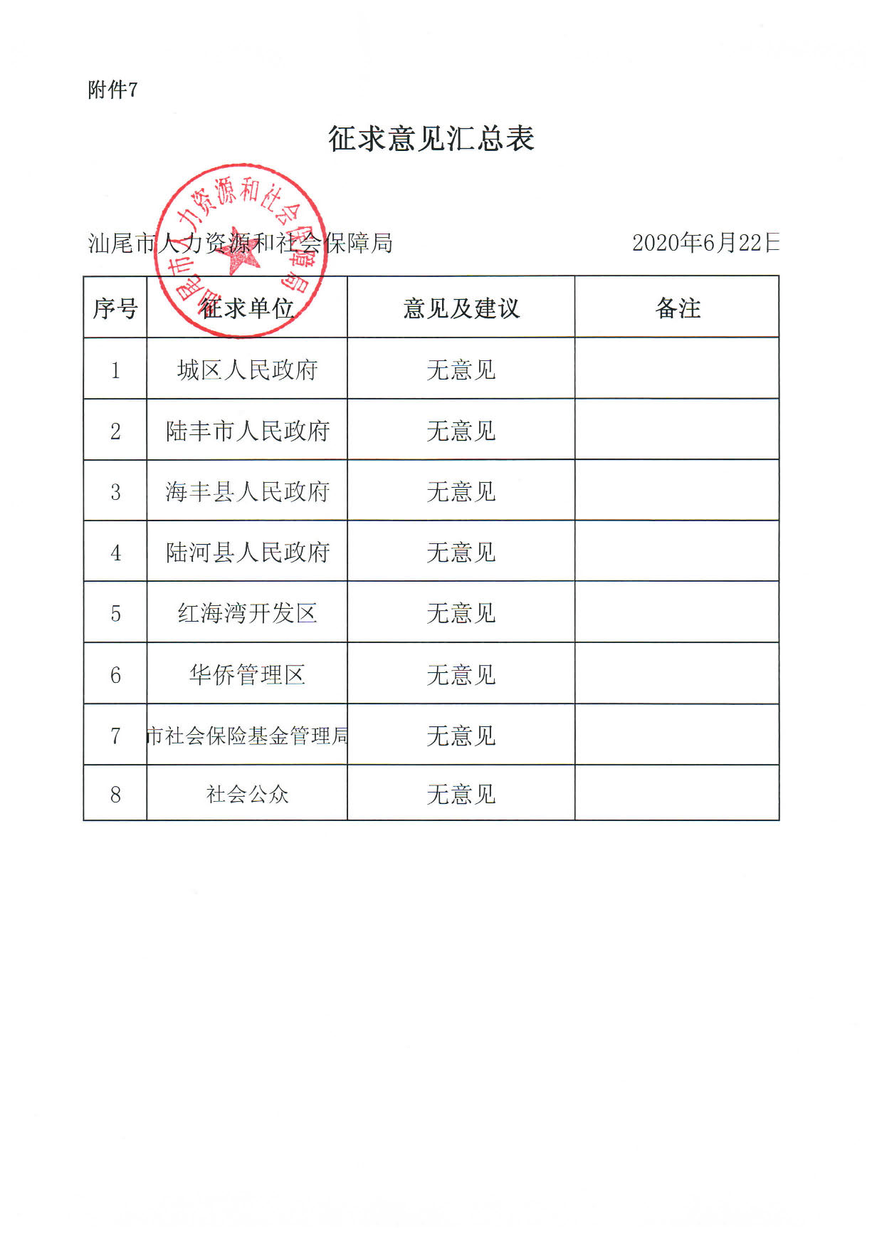 附件：7.征求意見匯總表_頁面_1.jpg