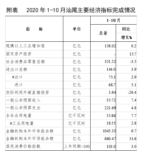 微信截圖_20201119161610.png