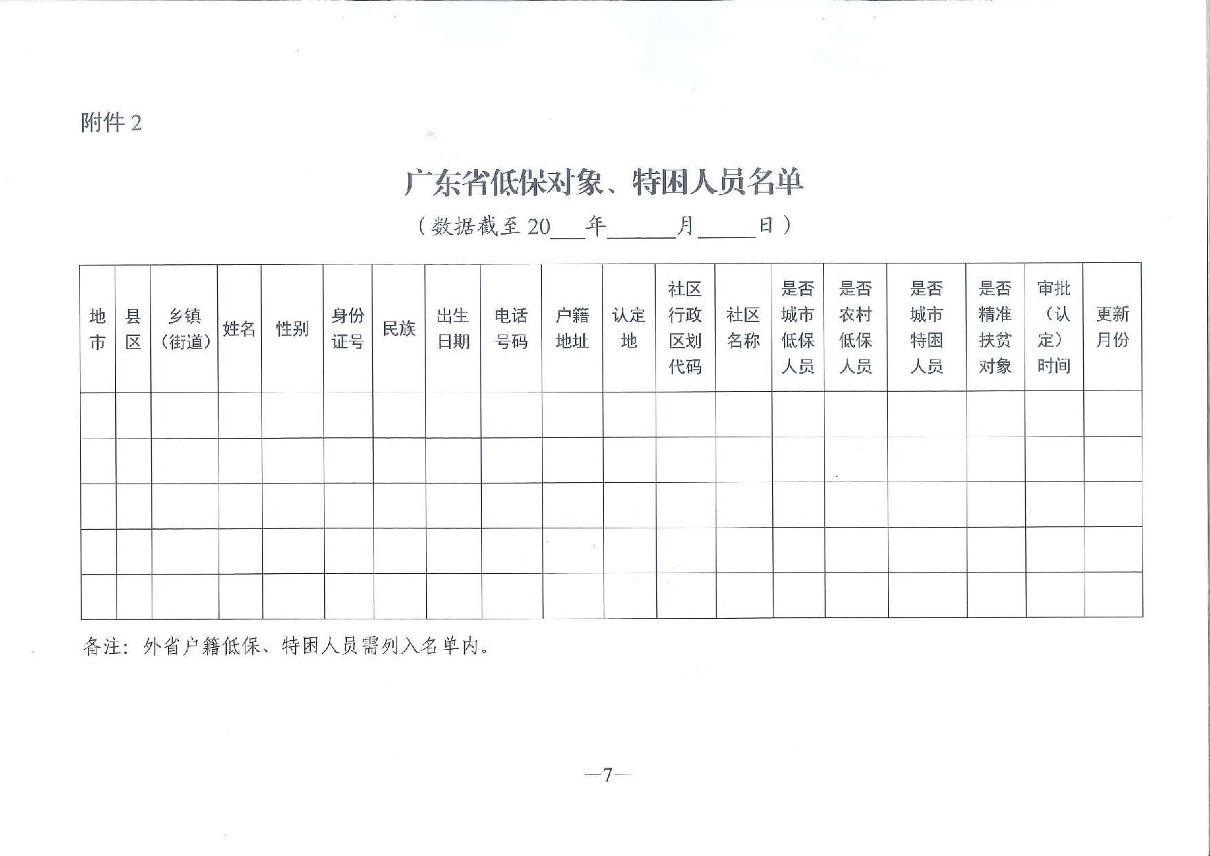 關(guān)于進(jìn)一步做好本省戶籍困難群體基本養(yǎng)老保險應(yīng)保盡保工作的通知_頁面_7.jpg