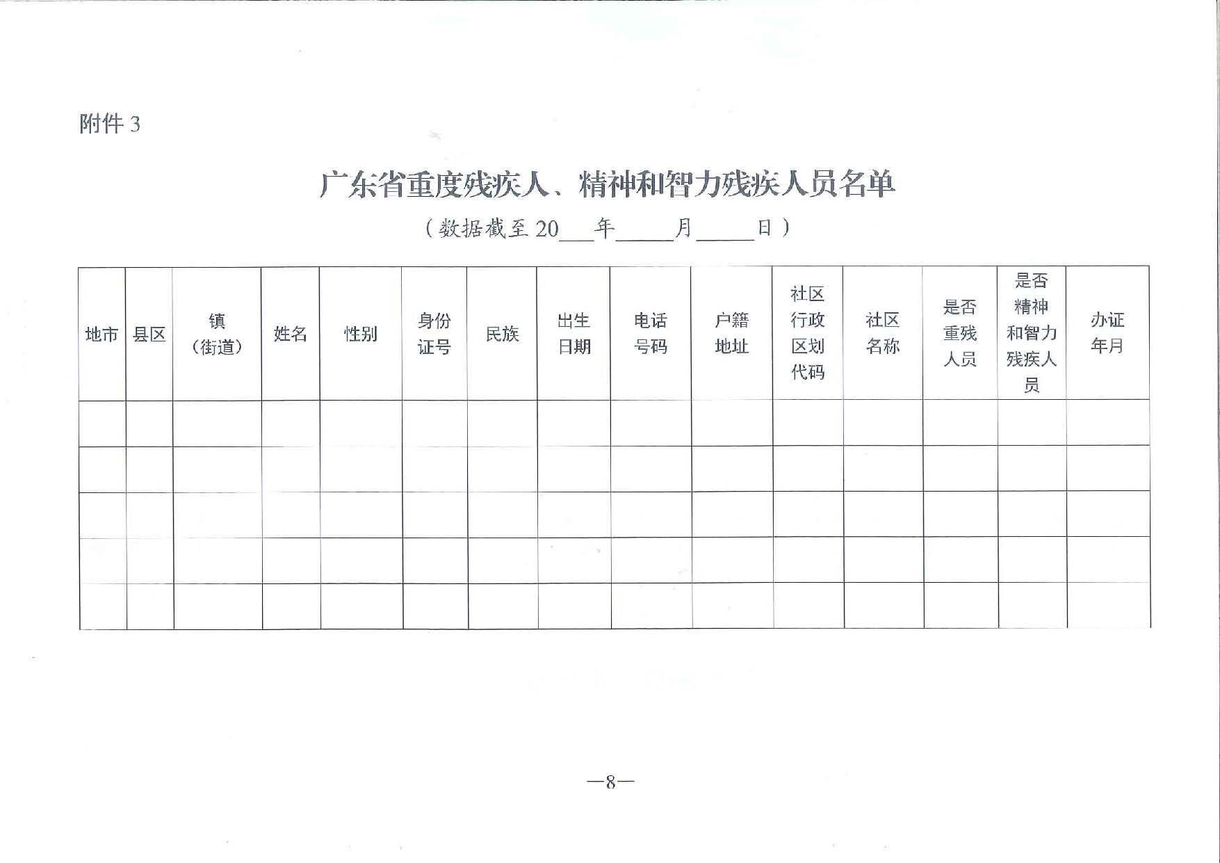 關(guān)于進(jìn)一步做好本省戶籍困難群體基本養(yǎng)老保險應(yīng)保盡保工作的通知_頁面_8.jpg