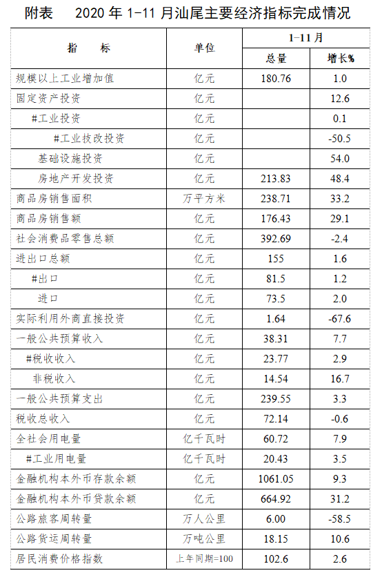 微信截圖_20201222095317.png