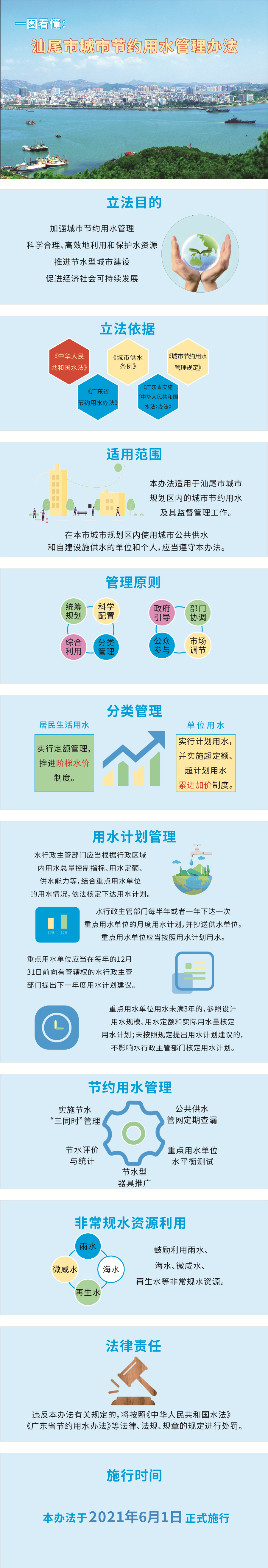 已編輯圖片