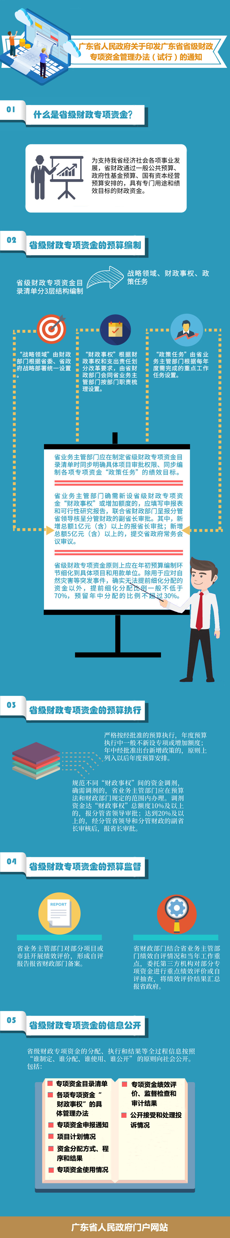 解讀.jpg
