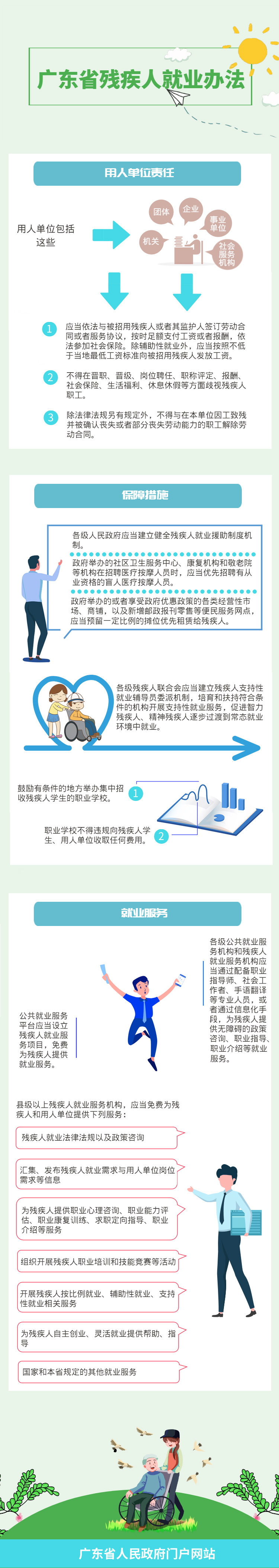 一圖讀懂廣東省殘疾人就業(yè)辦法.jpg