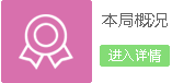 本局概況